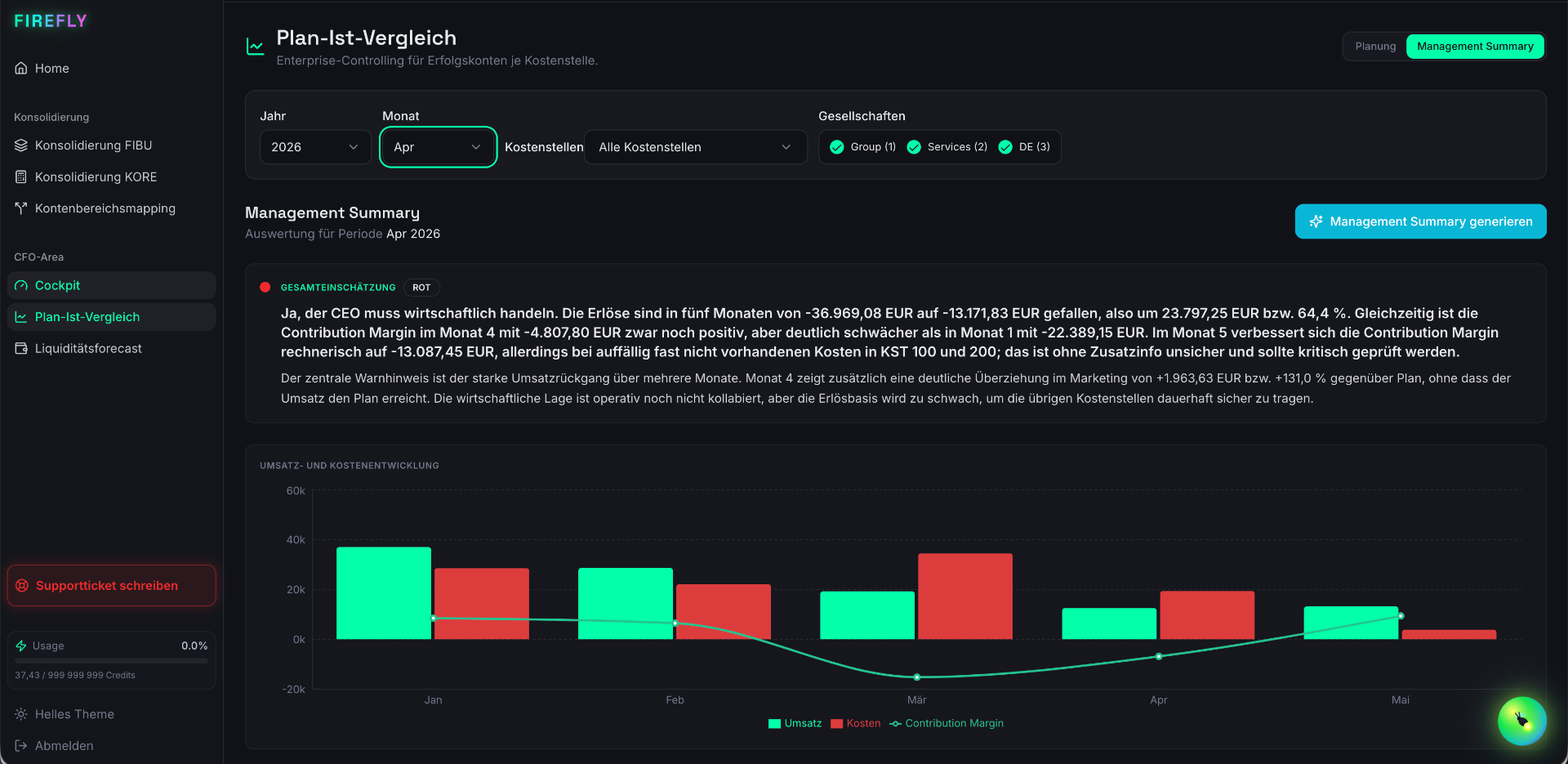 Management Summary in Firefly Aria